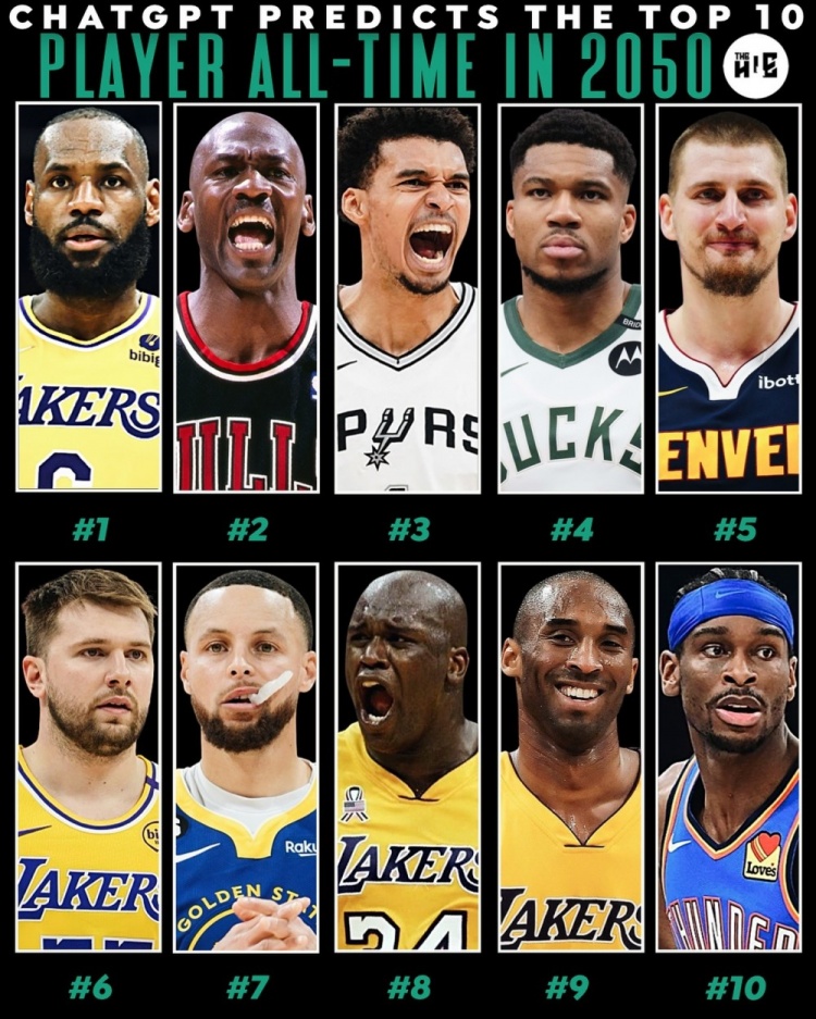 虎扑体育-ChatGPT展望2050年历史球星排名：詹姆斯居首乔丹次席，文班第三库里第七